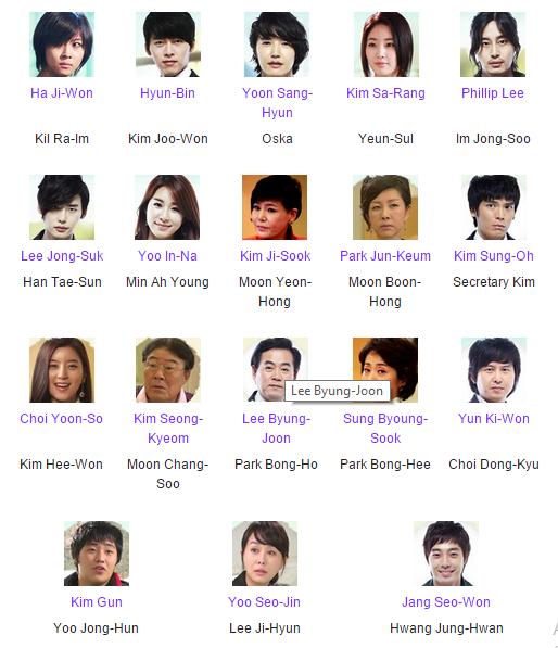 PEMAIN DRAMA KOREA SECRET GARDEN