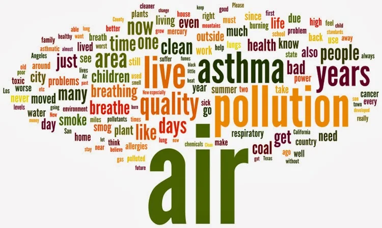 Air pollution asthma copd in the Philippines