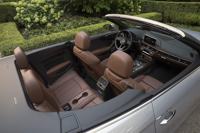 Audi A5 Cabriolet 2018