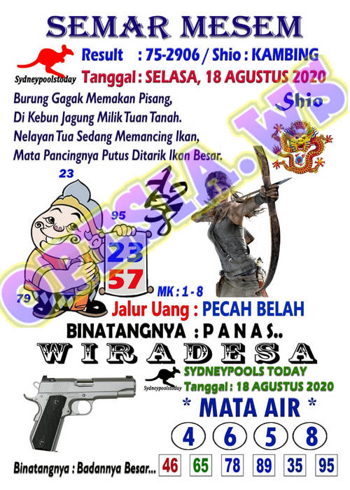 1 New Message Kode Syair Sydney 18 Agustus 2020 Forum Syair Togel Hongkong Singapura Sydney