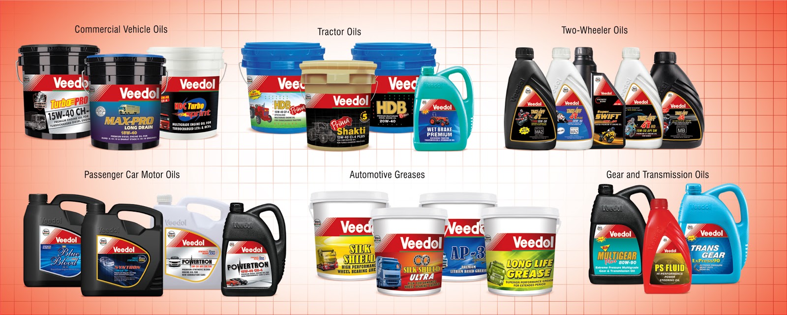 Various types of engine oil Veedol India