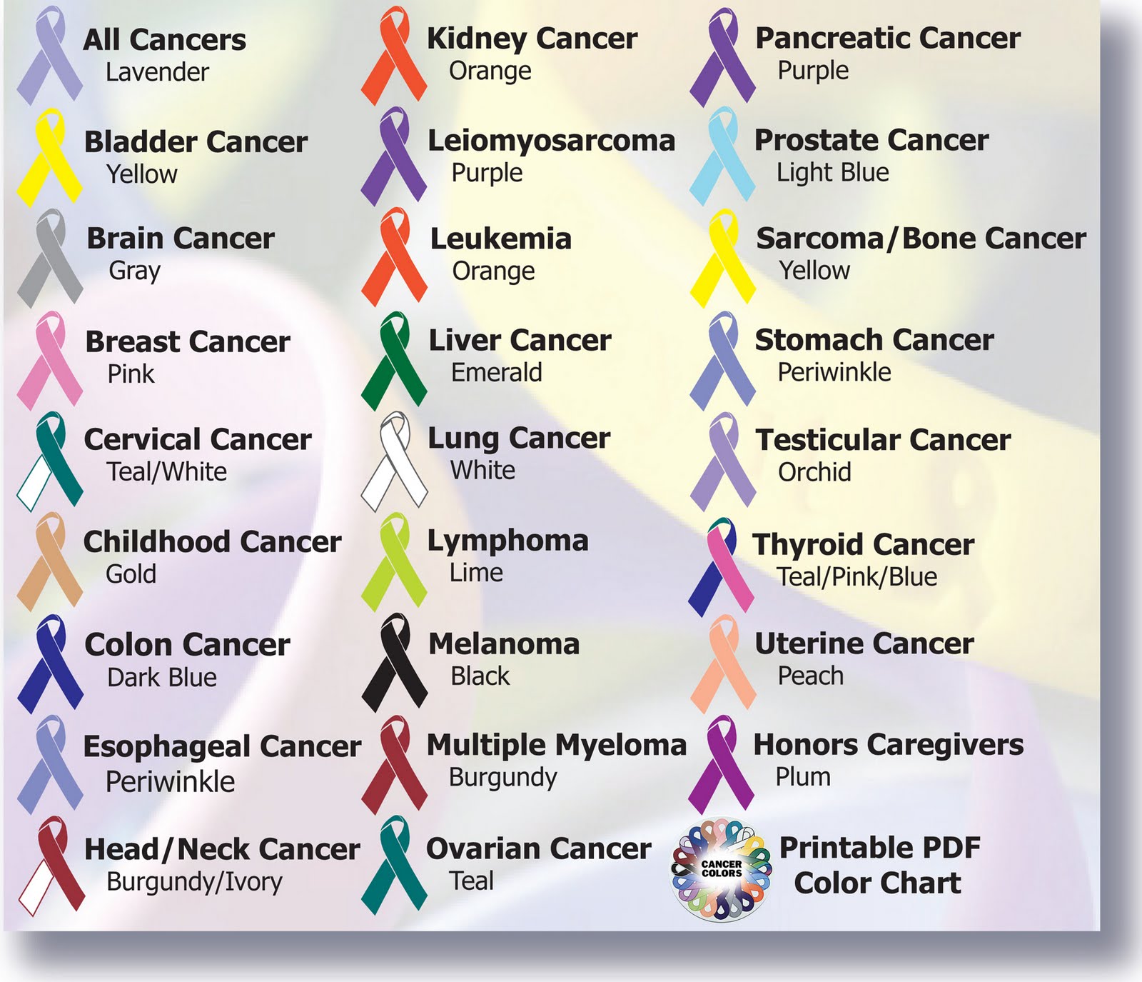 Childhood cancer ribbon color