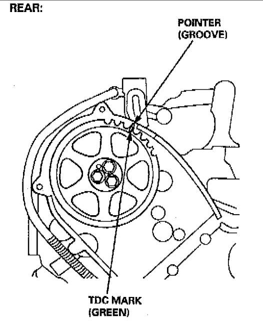 layal: How to replace timing belt Honda accord 1993-1997