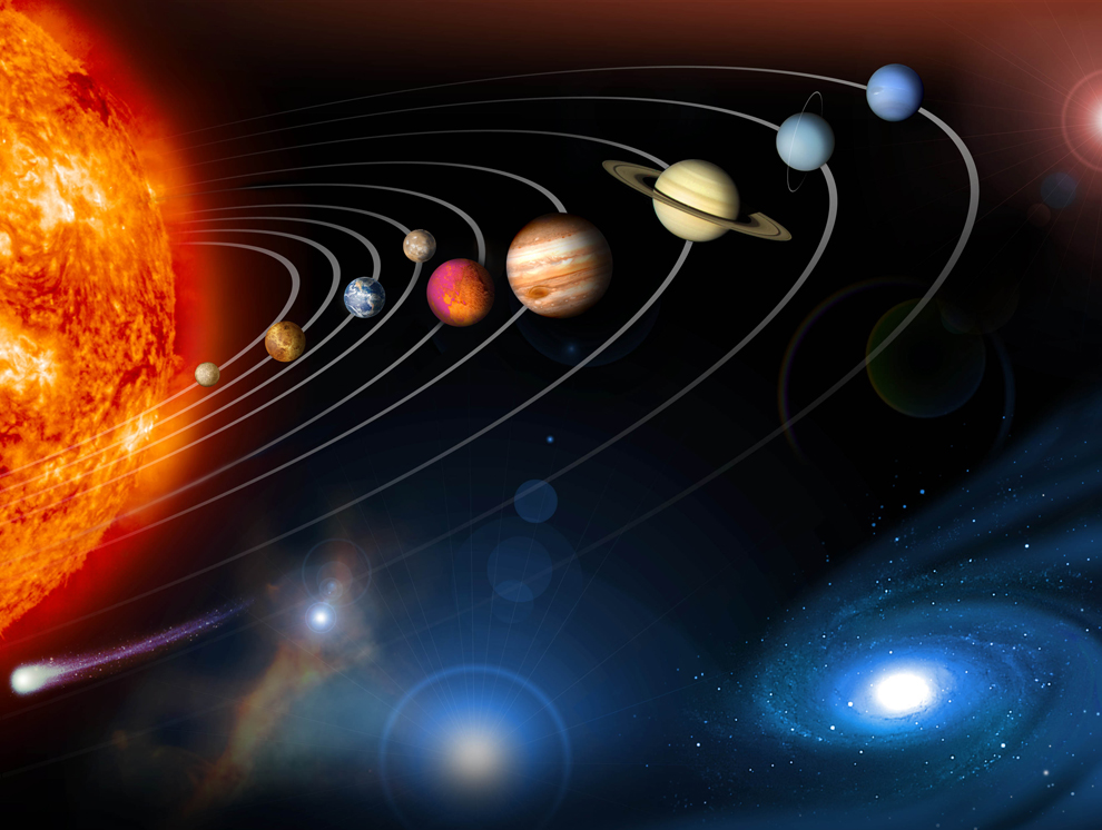 O Universo e suas maravilhas: O Sistema Solar