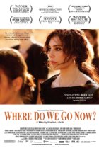 Watch Where Do We Go Now? (2012) Movie Online