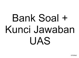 soal UAN dan UAS Candi Borobudur