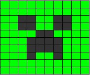 Knitting Project of the Day: Creeper Knitting Chart