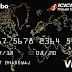 Co-branded Multi-Currency Card Launched by ICICI Bank