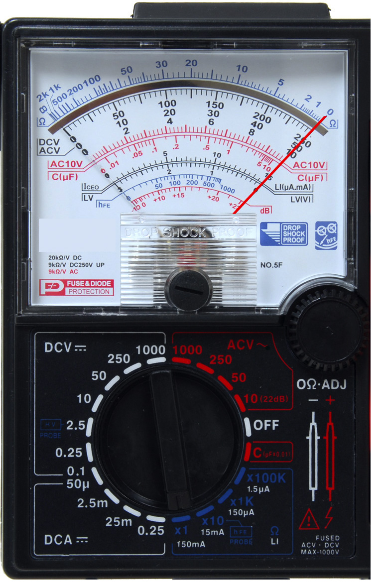2 Best Multimeters see 2018 top picks for cell phone
