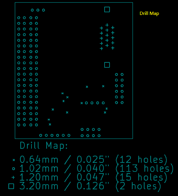 IT Lab艾鍗學院技術Blog PCB Layout 入門教學(六) 產生 Gerber File