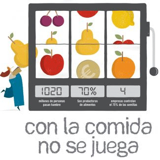 Resultado de imagen de Especulación Alimentaria. ¿Cuál es el problema?