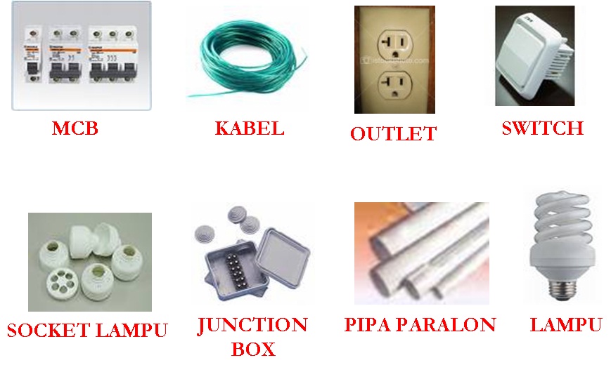 Gambar Alat Alat Listrik - vrogue.co