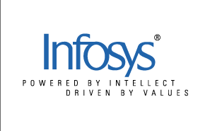 Infosys Interview Puzzle Infosys Interview Puzzle