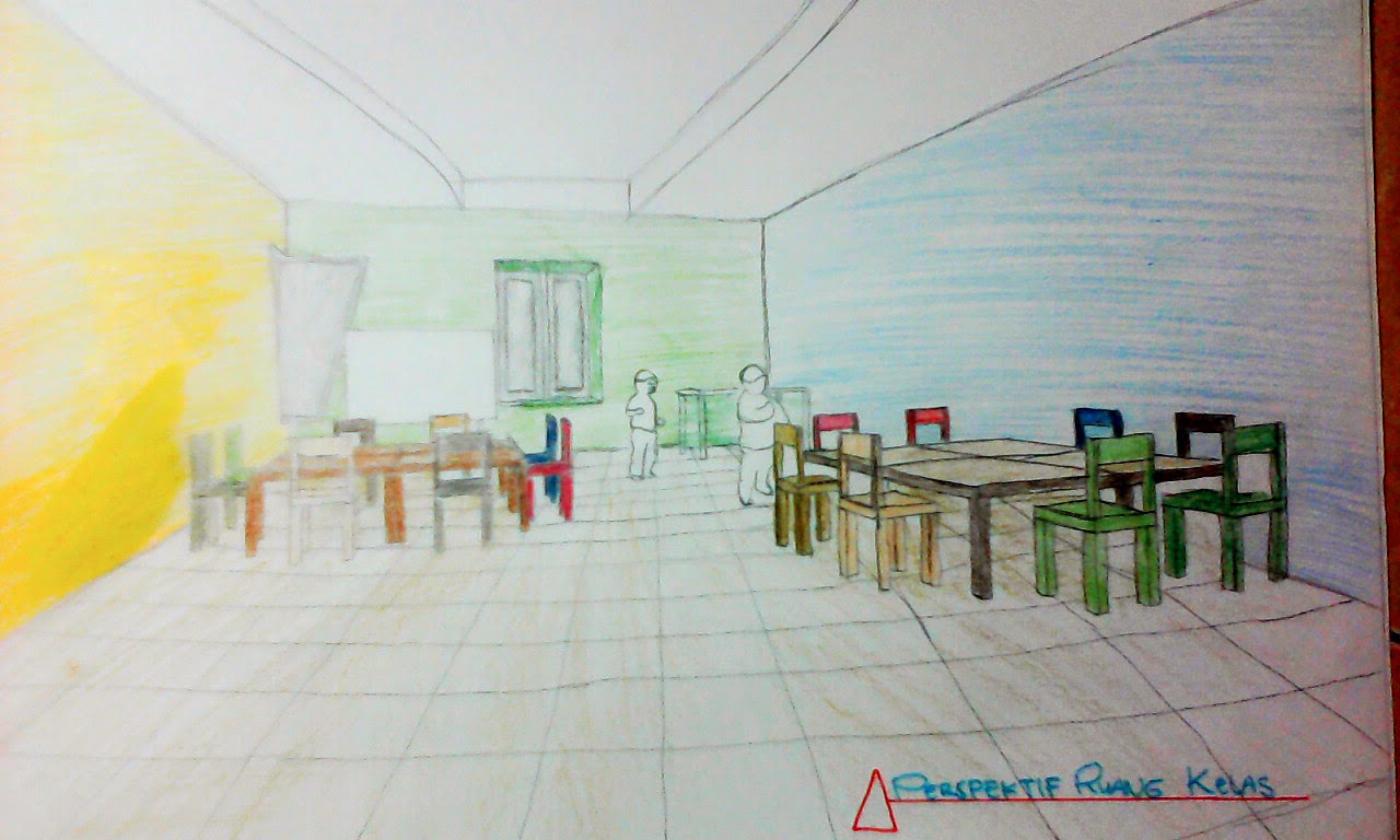 Kumpulan Sketsa Gambar Ruangan Kelas Aliransket