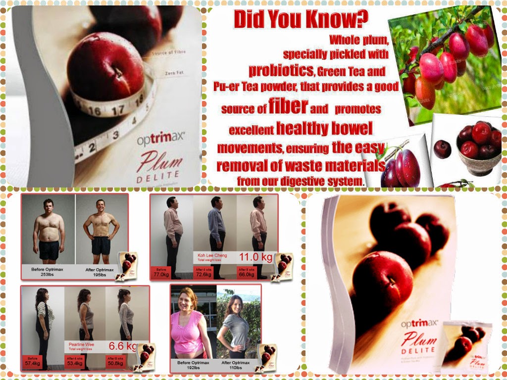 Realities and Realizations Optrimax Plum Delite Effective for PCOS