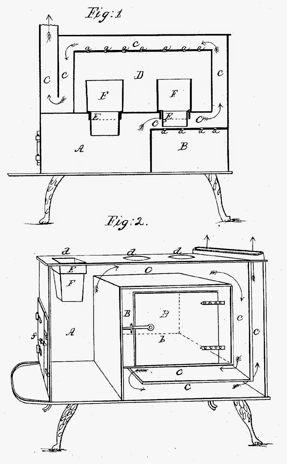 A Stove Less Ordinary New York City Stove Inventors & Their Inventions