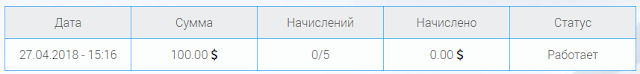 Мой вклад bittcash mmgp