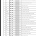 Timetable, Date and Venues List for Shortlisted Applicants for 2018 Recruitment