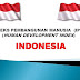 IPM Indonesia Meningkat ‘Bangunlah Jiwanya, Bangunlah Badannya’ Untuk Indonesia Raya