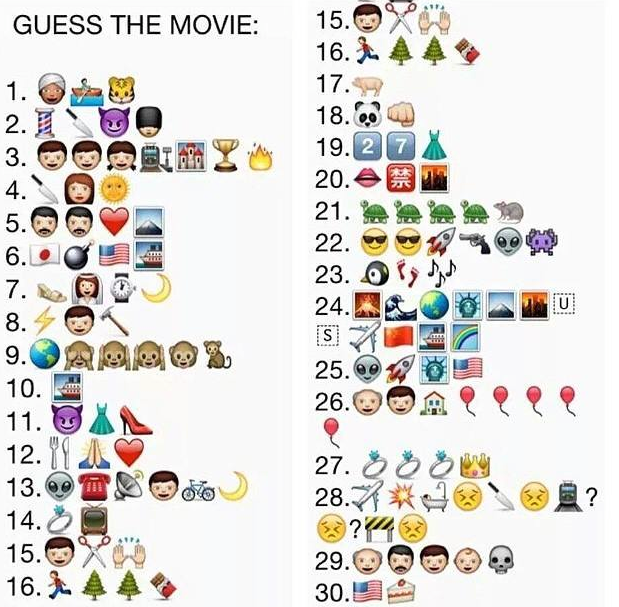 How many of these movies can you guess correctly (Pic ...
