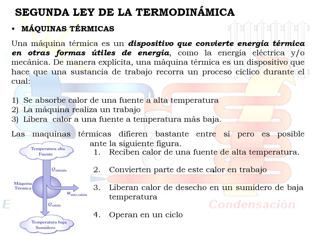 Termodinamica: Termodinámica - Segunda Ley de la Termodinámica