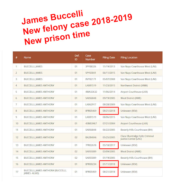 James Buccelli Criminal Cases Prison