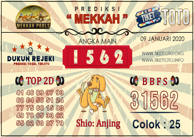 Prediksi Togel MEKKAH TIKETTOTO 09 JANUARI 2020