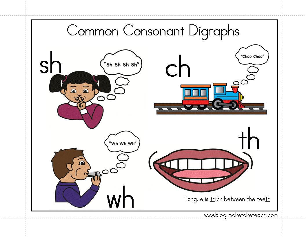 Classroom Freebies Too: Consonant Digraphs Chart