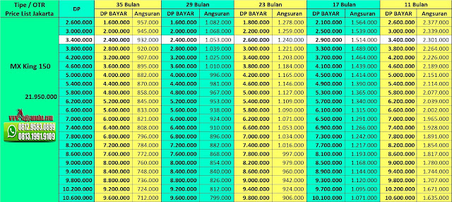 Price List Kredit Motor Yamaha MX King Price List Kredit Motor Yamaha MX King, Harga Motor Yamaha, Promo Yamaha, Price List Yamaha, Simulasi Kredit Motor Yamaha, Harga Motor Moped Yamaha, Kredit Motor Murah Yamaha, Kredit Motor Online, Harga Yamaha 2018