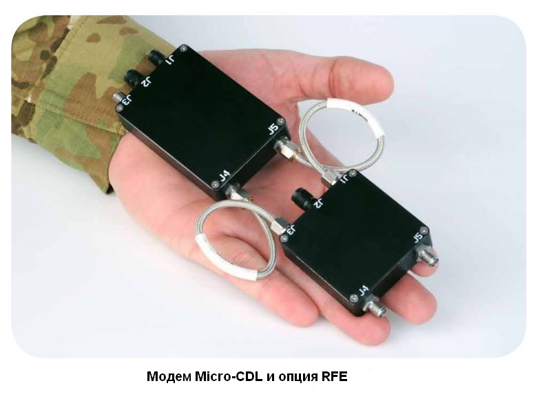 L3 Communication SystemsWest Радиостанция MicroCDL