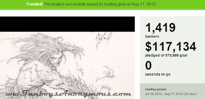 A Successful Kickstarter Campaign for Cyber Force and a win for crowd funding and comic book fans everywhere 