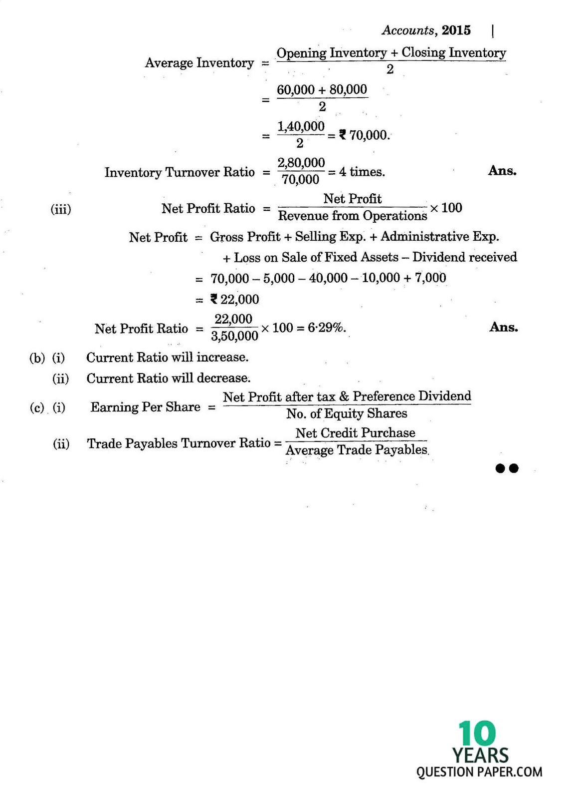 isc 2015 class 12th Accountancy question paper solution isc 2015 class 12th Accountancy solved question paper