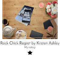 http://www.kirifiona.co.nz/2016/07/review-rock-chick-regret-rock-chick7-by.html