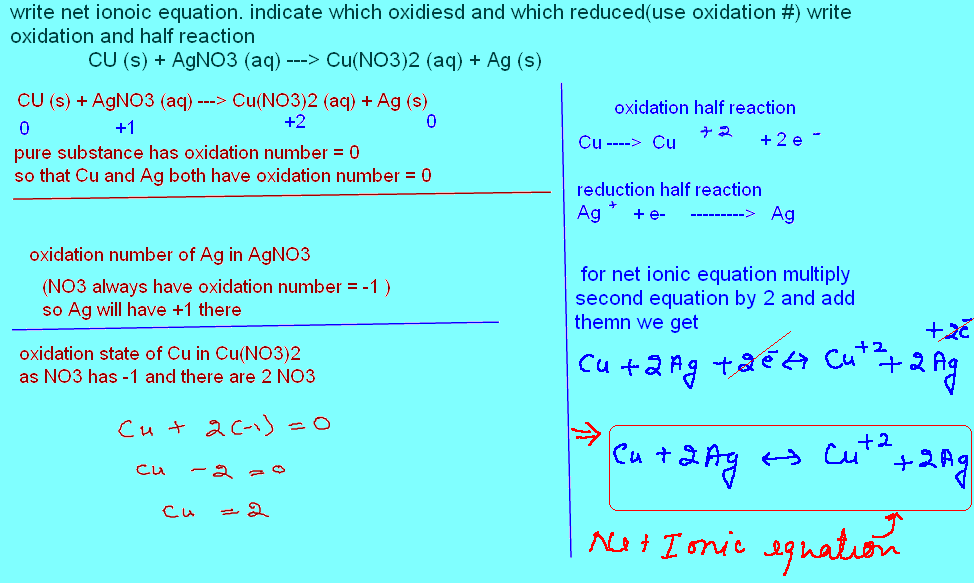 Cu Agno3 Cu No3 2 Ag Redox Free Online Help: write net ionoic equation. indicate which oxidiesd
