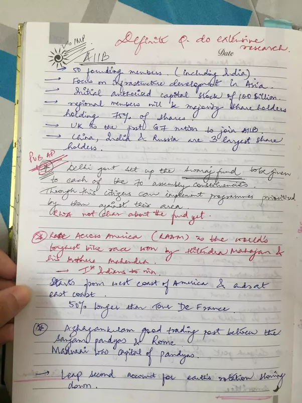 Tina dabi psir book list image