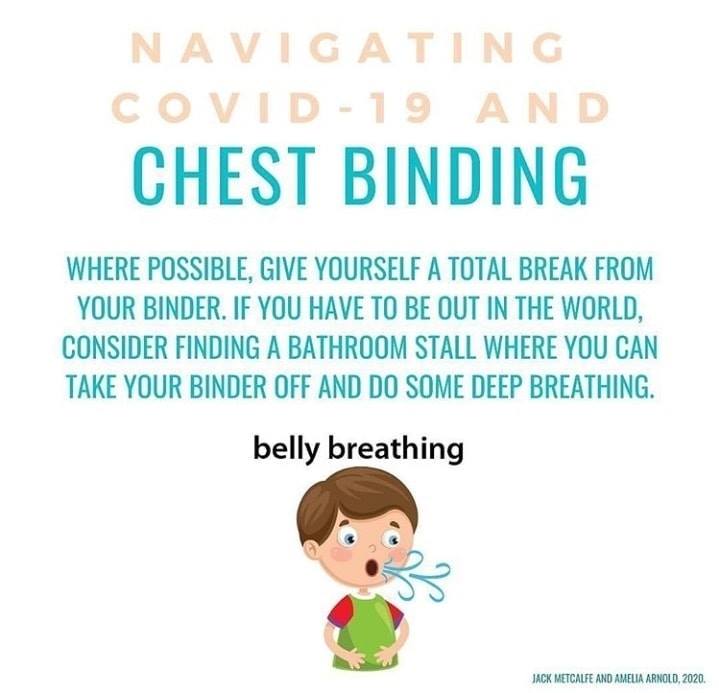The Compassion Coalition Breast Binding During Covid19 Pandemic