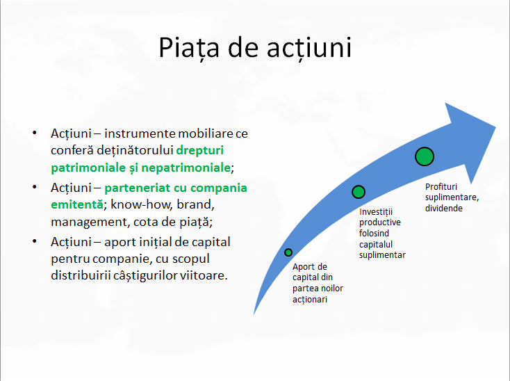 Adrian Mazilu Piata de capital