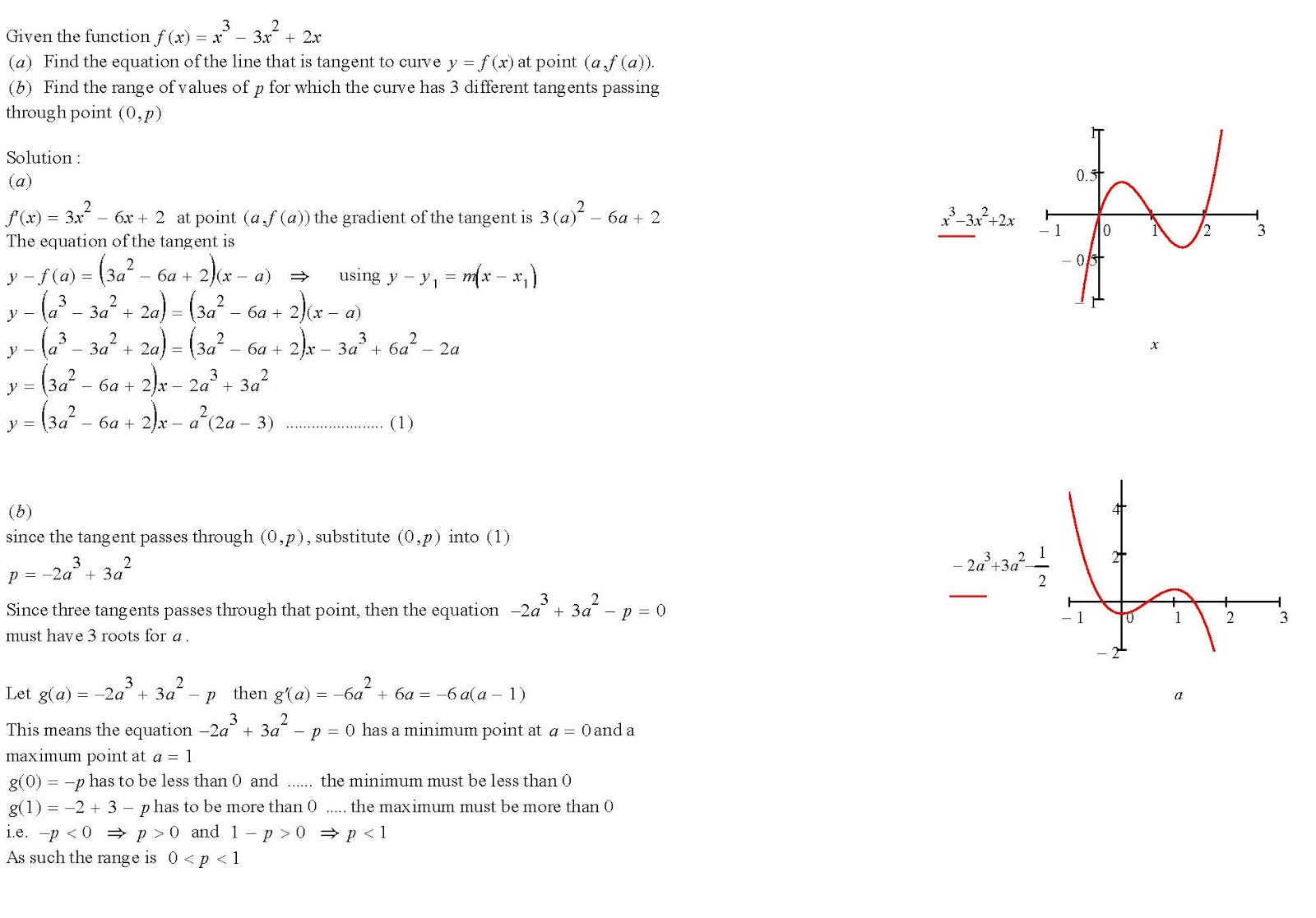 Developing skills for Higher Level Math | Mathematics Enrichment ...