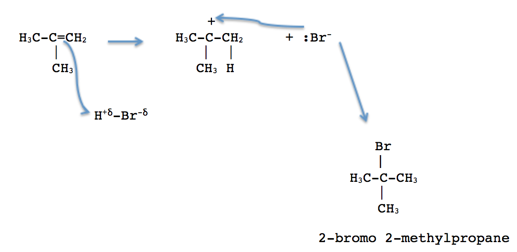 a2 chemistry aqa nelson thornes answers for examination style how many no2 molecules would form as products if the reaction had a percent yield of 75
