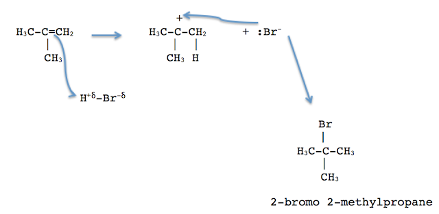 a2 chemistry aqa nelson thornes answers for examination style how many no2 molecules would form as products if the reaction had a percent yield of 75