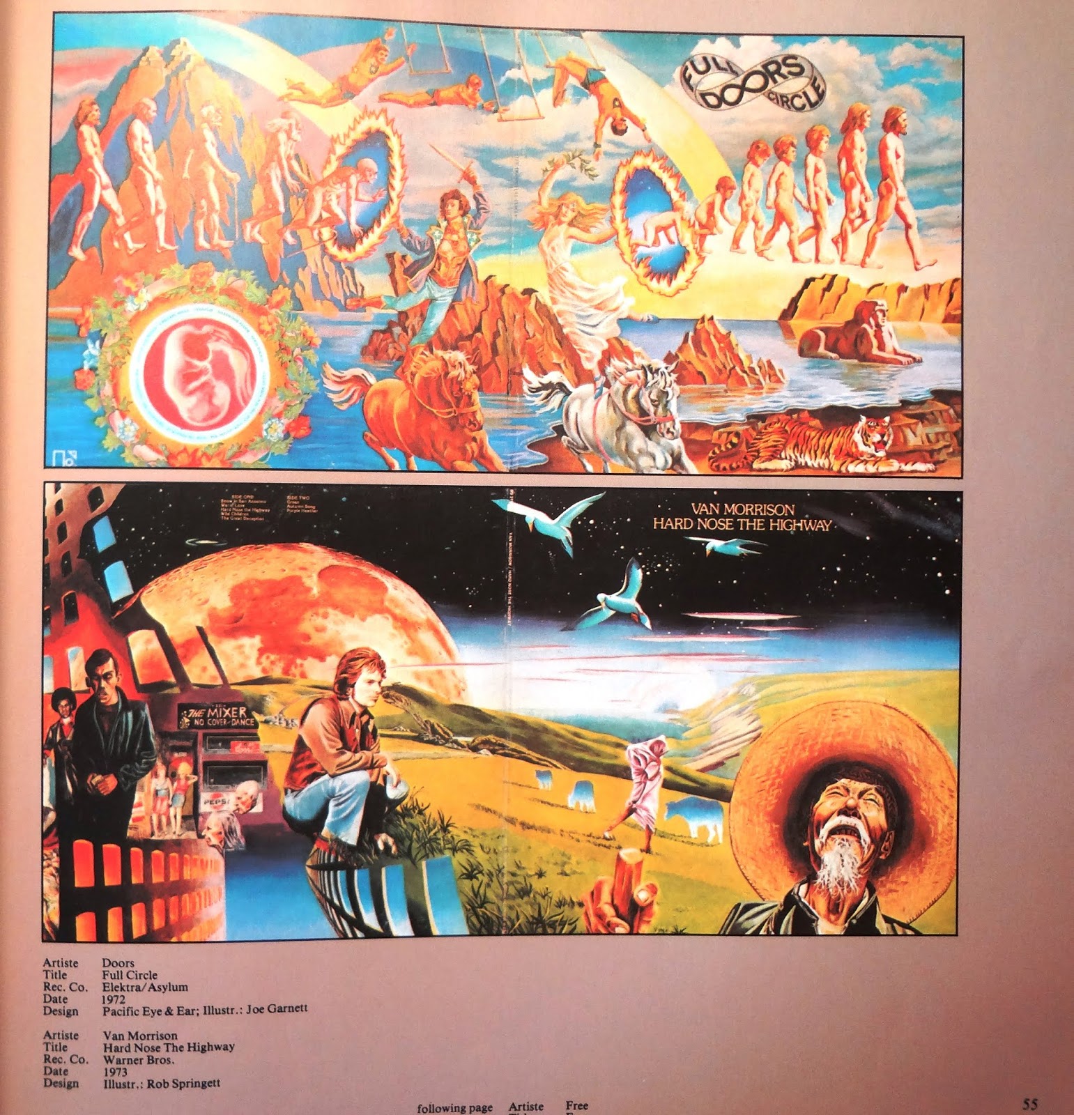 The Porpor Books Blog Sf And Fantasy Books 1968 1988 Album