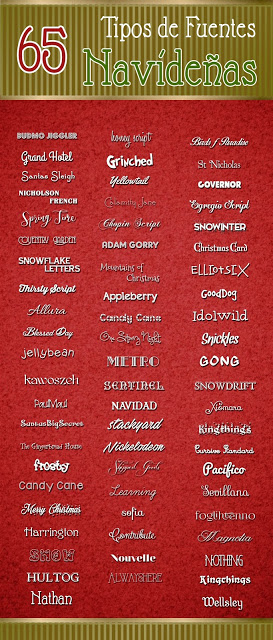 65 Tipos de letras o fuentes para crear diseños de navidad y año nuevo