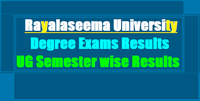 Rayalaseema University Degree Exams Results 2017(Semester wise) Rayalaseema University Degree Exams Results 2017(Semester wise),