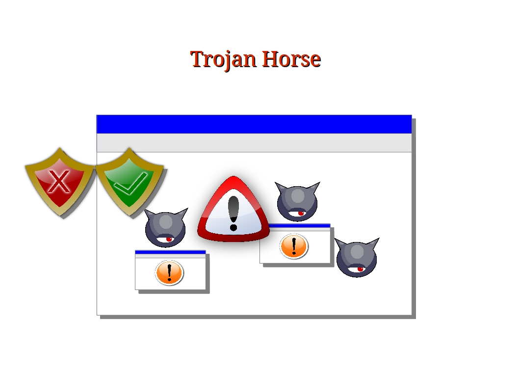 Computer Trojans List – What is a Trojan? – AZBWA