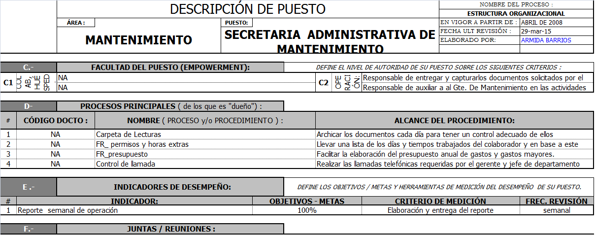 DESCRIPCION DE PUESTOS DEL DEPARTAMENTO DE MANTENIMIENTO