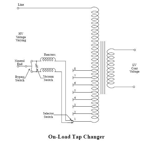 Load Tap Changing Transformer Circuit Diagram
