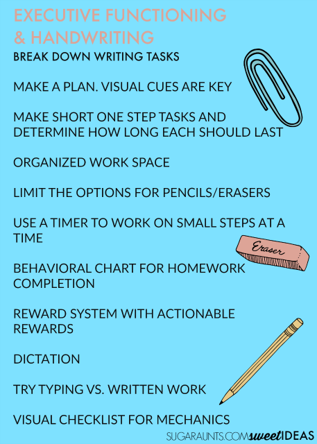Handwriting and executive functions