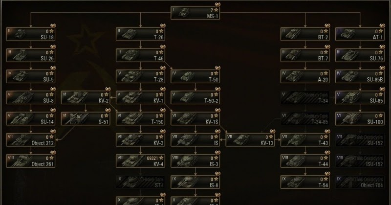 world of tanks mac world of tanks mac