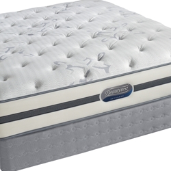 I am trying to discovery the equivalent to the luxury theatre model of the Simmons Beautyrest Shakespeare Mattress inwards Luxury Firm