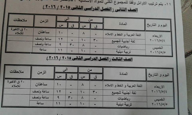 جداول امتحانات محافظة كفر الشيخ الترم الثاني 2016 23